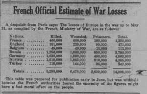 Anniversary (French Official Losses)